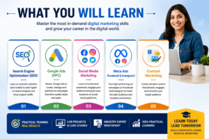 Digital Marketing Course in Ambala Cantt 
